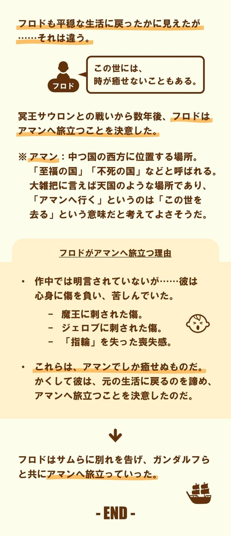 すべてはフロドのために ロード オブ ザ リング 王の帰還 1 100 ツールズ 創作の技術 Note すべてはフロドのために ロード オブ ザ リング 王の帰還 1 100 ツールズ 創作の技術 Note
