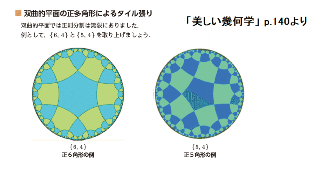 コクセター の新着タグ記事一覧 Note つくる つながる とどける