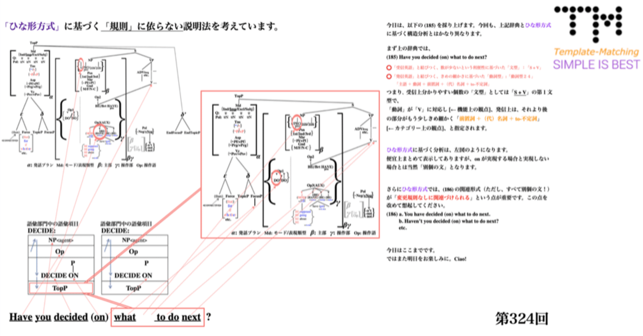 初級者から上級者まで陥ってしまっている英文法の〈大きな大きな