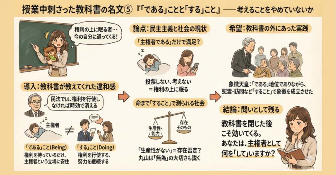 公の場での発言・インタビュー報道記録