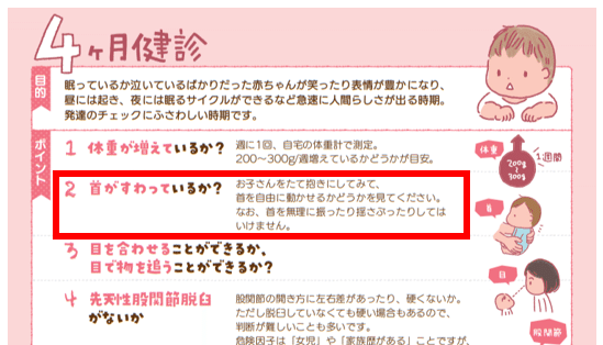 48 小児科医ママが解説 おうちで健診 Vol 1 1日 G増加 に基準は無い 2本の成長曲線を横切る 体重 の伸びなやみは 要注意 さよママ 小児科医 Note