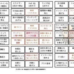 マンダラチャート®の生みの親・松村寧雄デビュー作「経営に生きる仏教