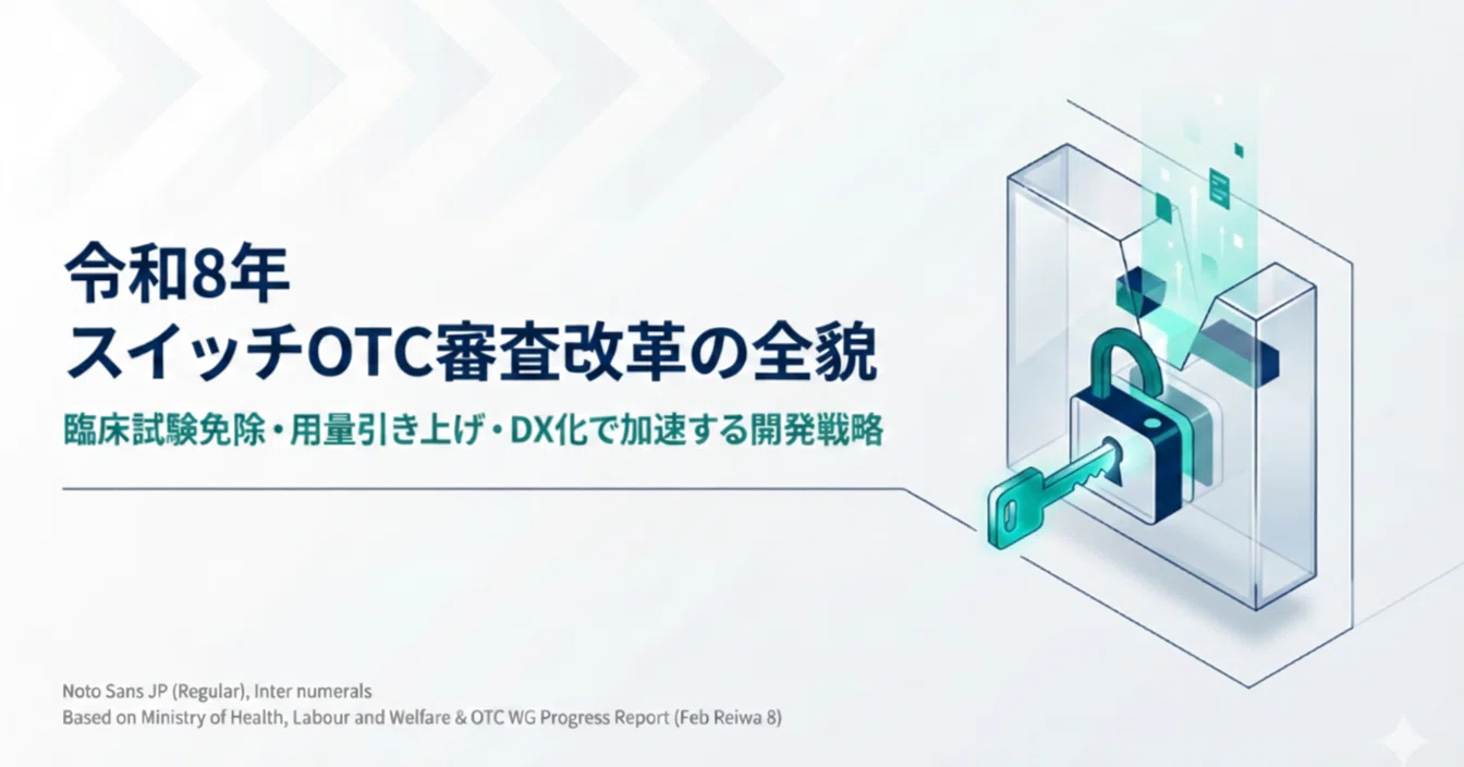用量引き上げ解禁】既承認OTCはどう変わる？令和8年スイッチOTC最新