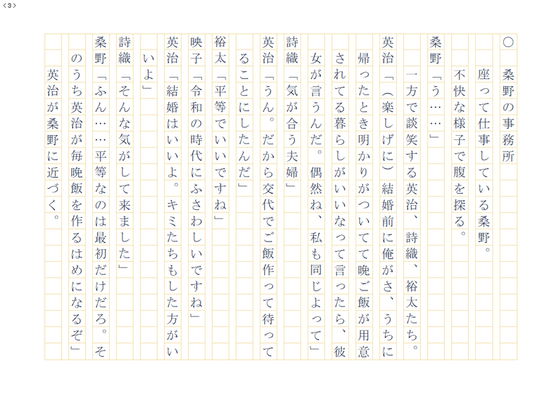 尾崎将也の 全部入り 脚本講座 ３ 原稿の書き方とト書きについて 尾崎将也 Note