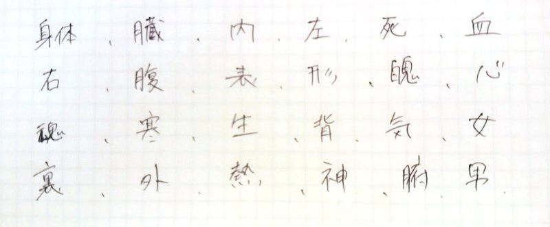東洋医学概論 陰陽論 Yamato 鍼灸師で東洋医学のおにいさん Note