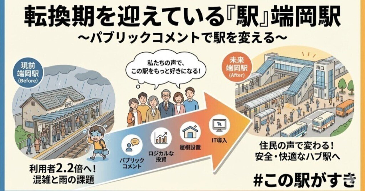 転換期を迎えている「駅」端岡駅　～パブリックコメントで駅を変える～　＃この駅がすき｜ユウのサムネイル画像