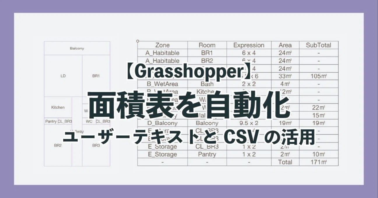 Grasshopper】面積表を自動化：ユーザーテキストとCSVの活用｜ss_vg