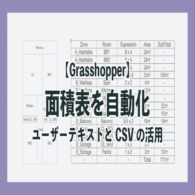 Grasshopper】面積表を自動化：ユーザーテキストとCSVの活用｜ss_vg