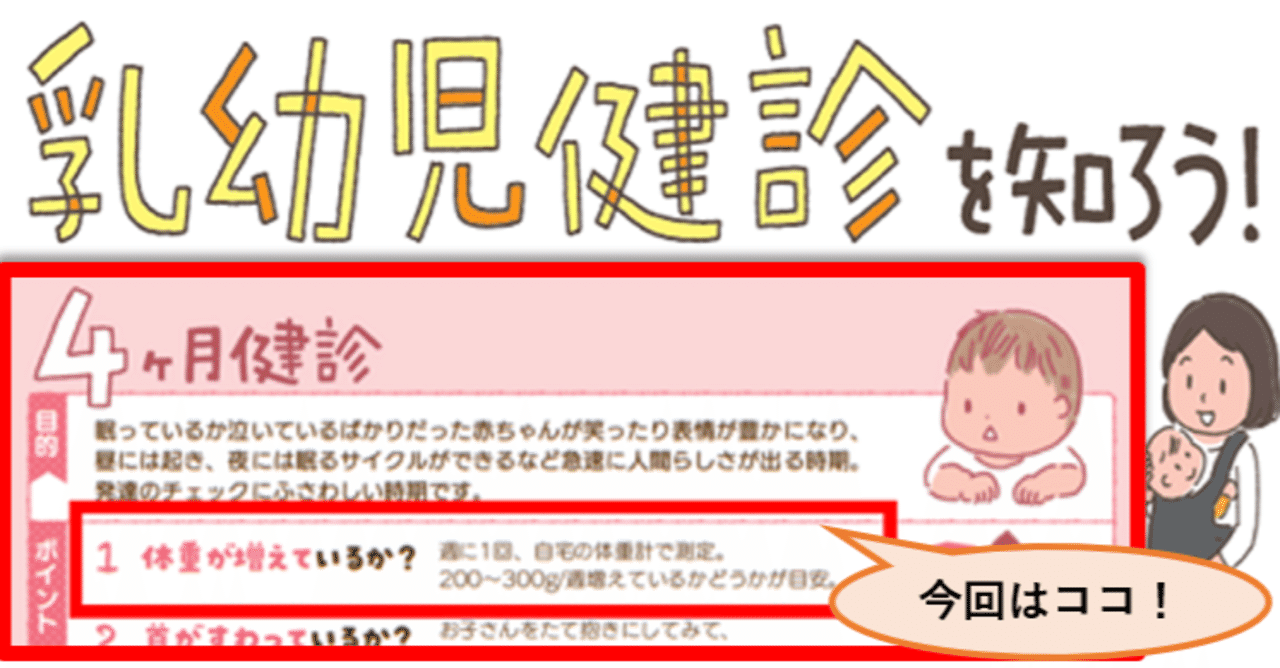 48 小児科医ママが解説 おうちで健診 Vol 1 1日 G増加 に基準は無い 2本の成長曲線を横切る 体重 の伸びなやみは 要注意 さよママ 小児科医 Note