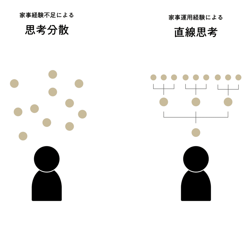 スクリーンショット 2020-05-08 11.18.34