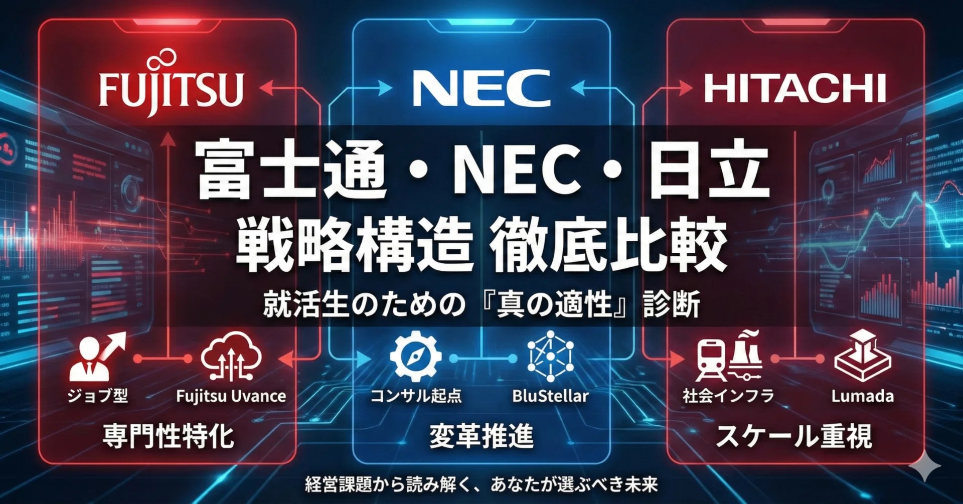 公の場での発言・インタビュー報道記録