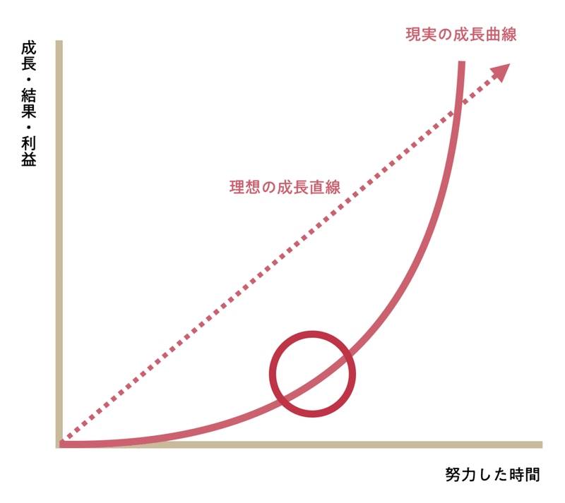 スクリーンショット 2020-05-08 11.24.52