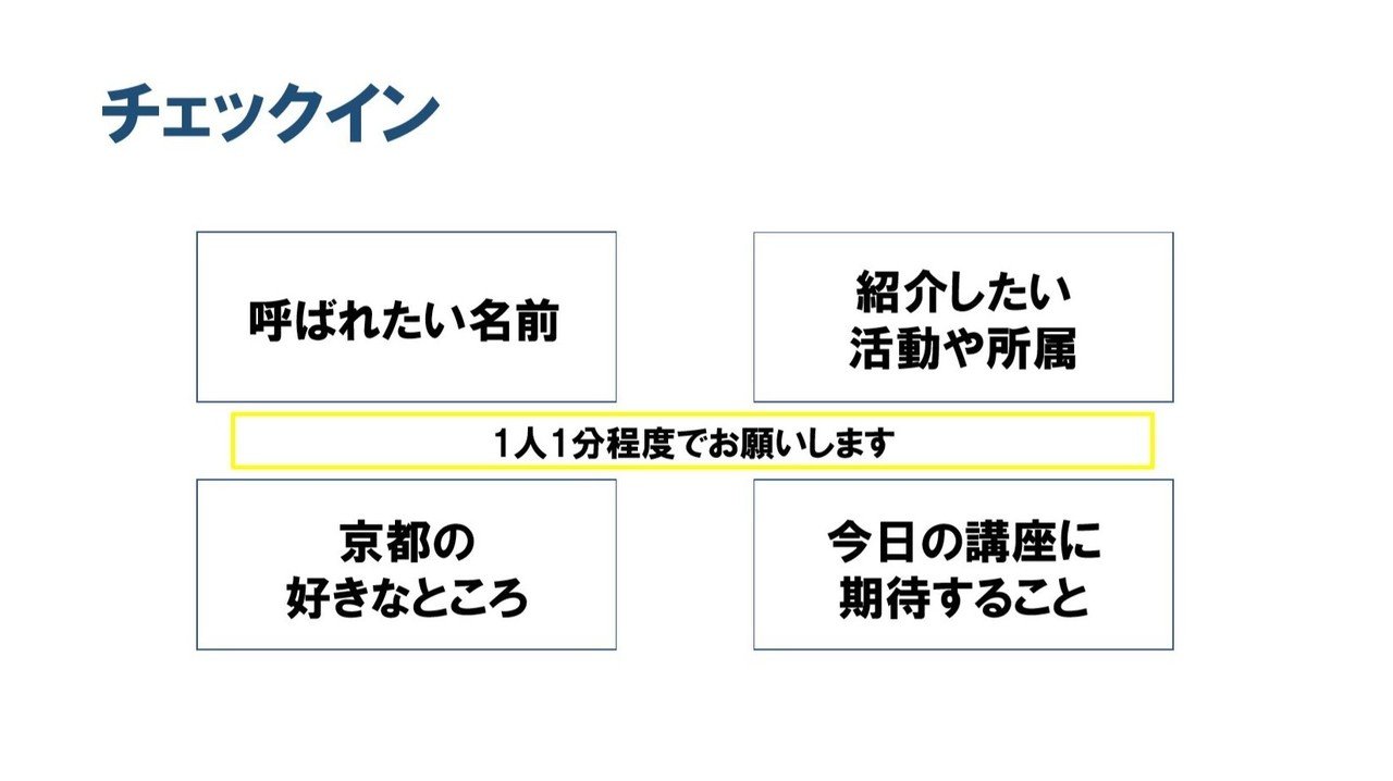 緊張した場をほぐす オンライン会議の始まりに行うべき チェックイン とは まちごと総研 Note