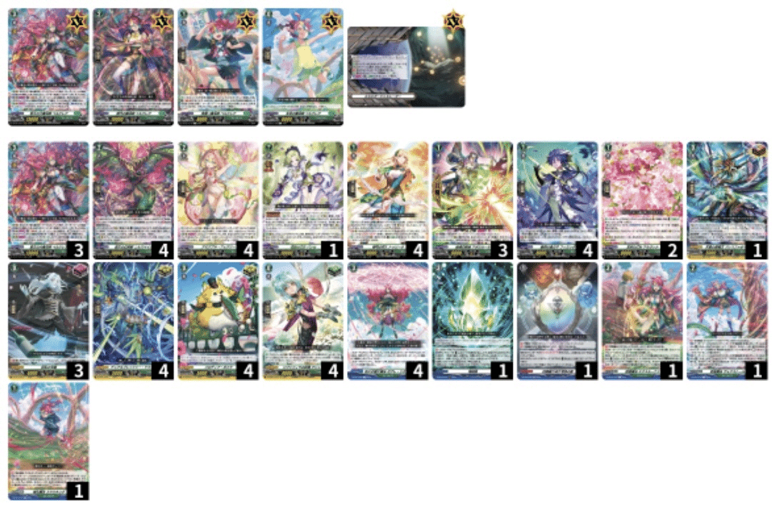 WS　キルラキル　4扉4ストブ　ガチ構築　デッキ 商品情報 ｜ ヴァイスシュヴァルツ｜Weiβ Schwarz