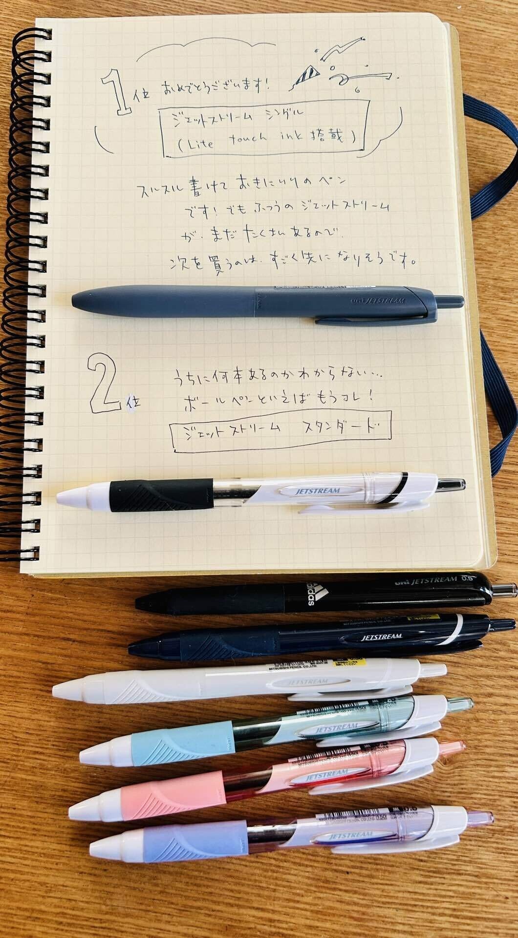 OKB（お気に入りボールペン）48総選挙』のペンを並べてみた｜おひさま