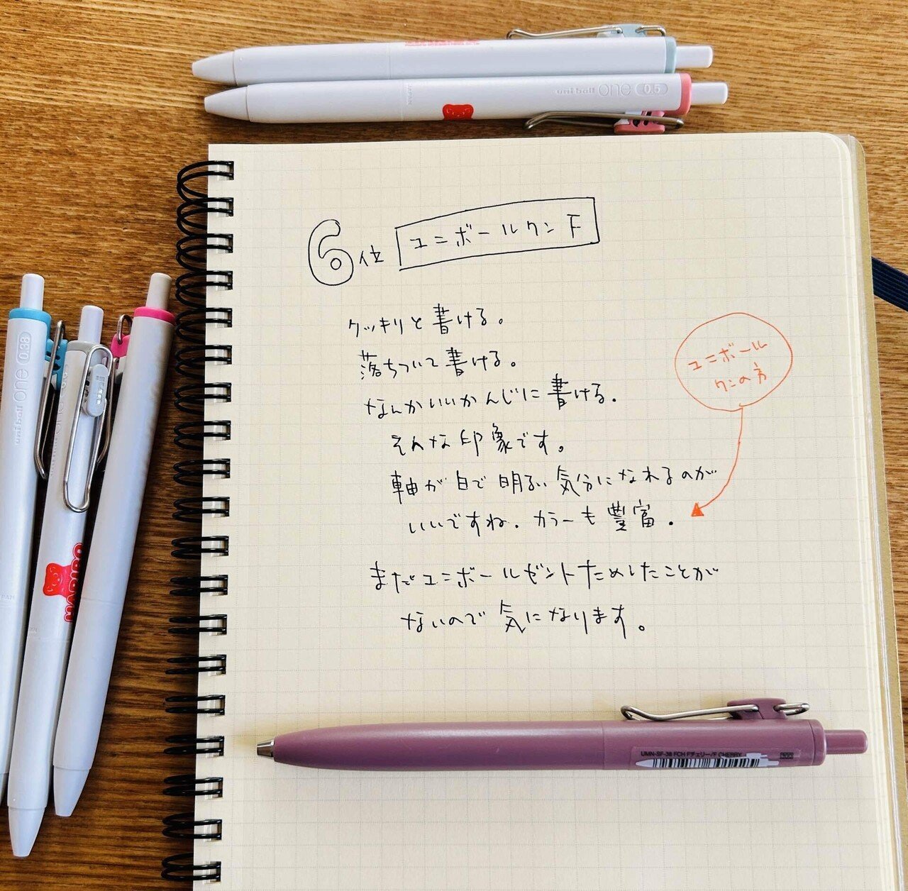 OKB（お気に入りボールペン）48総選挙』のペンを並べてみた｜おひさま