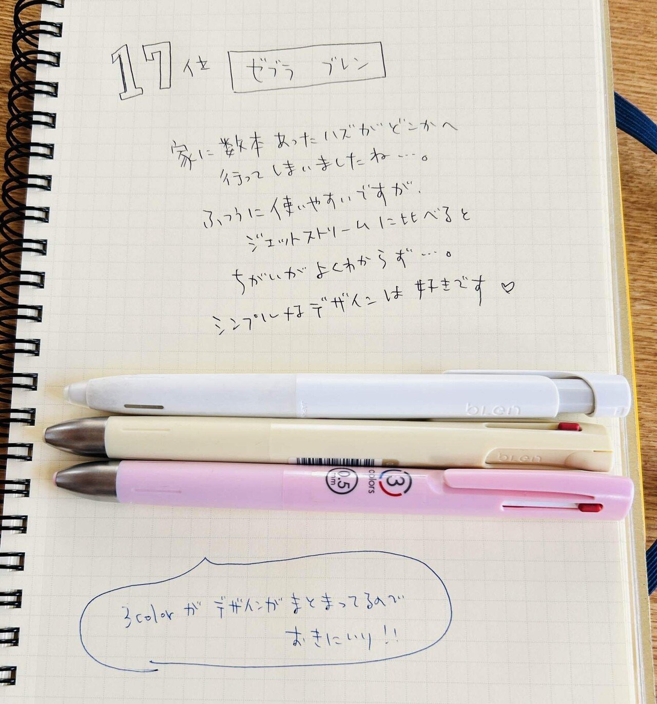 OKB（お気に入りボールペン）48総選挙』のペンを並べてみた｜おひさま