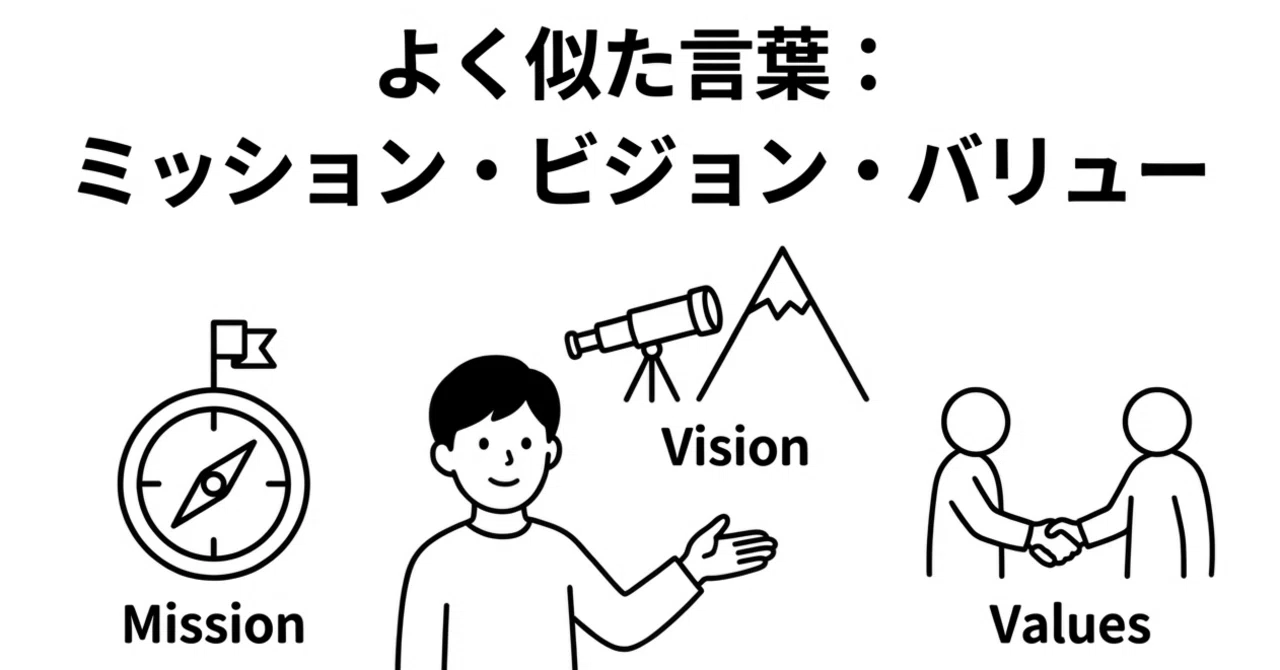 よく似た言葉：「ミッション」と「ビジョン」と「バリュー」｜森浩昭 