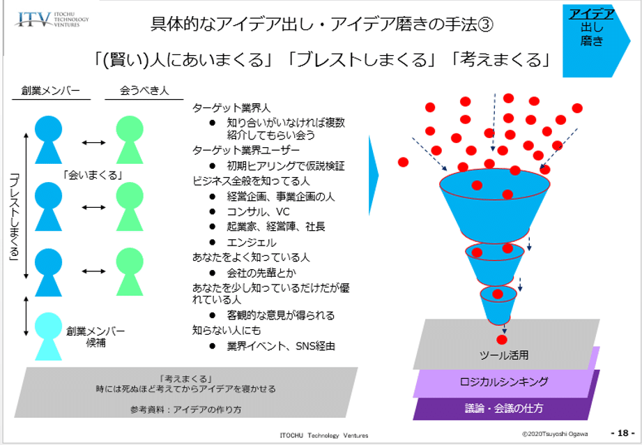ステップ図解 Word98使いこなしテクニック DRV8825 と A4988: 適切なステッパー ドライバー ボードを選択