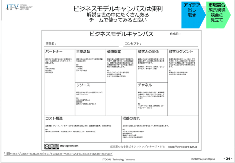 図12