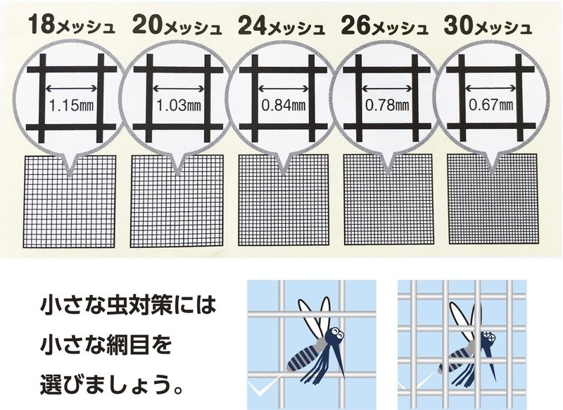 虫を防いで涼しく快適 網戸は 脱密 のスグレモノ 張り替えも意外と簡単でした ナフコ スタッフ Nafco Staff Note