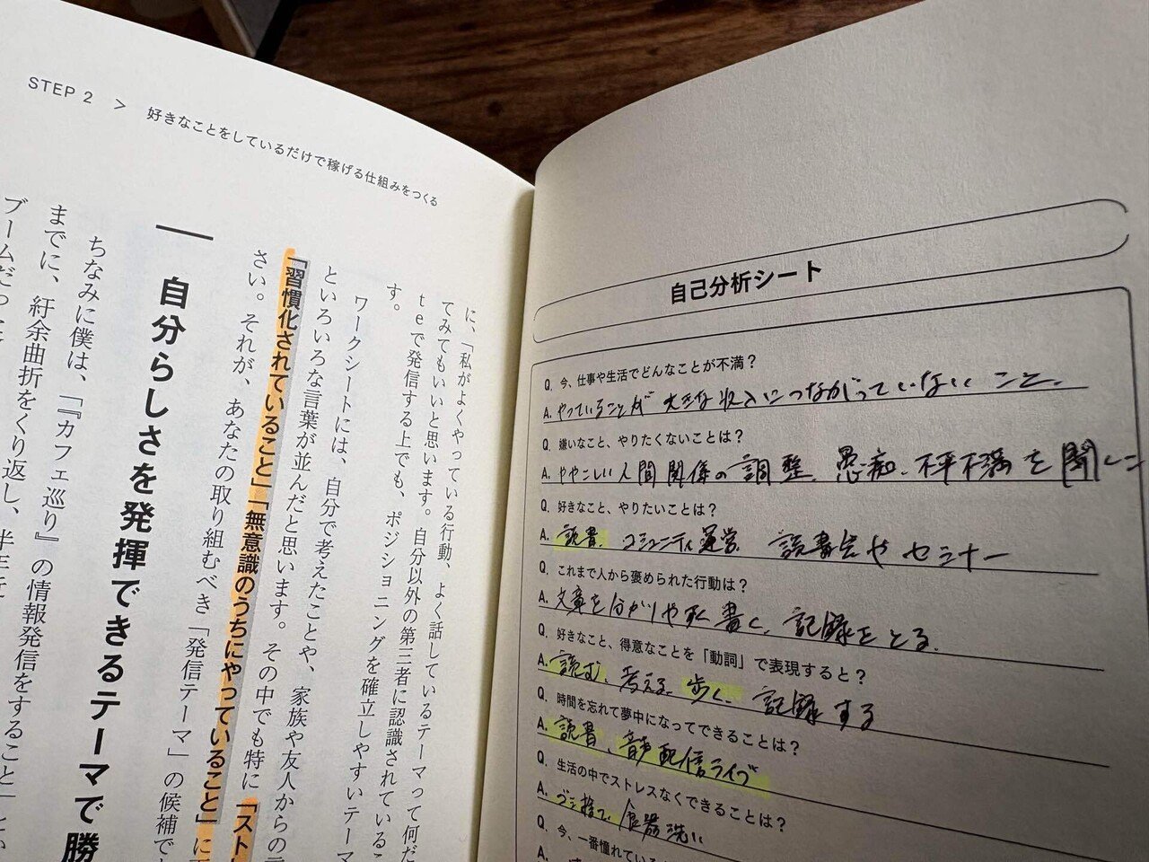 noteで年収1000万円に憧れた自分は、偽りの自分なのか？｜ゆうしろう