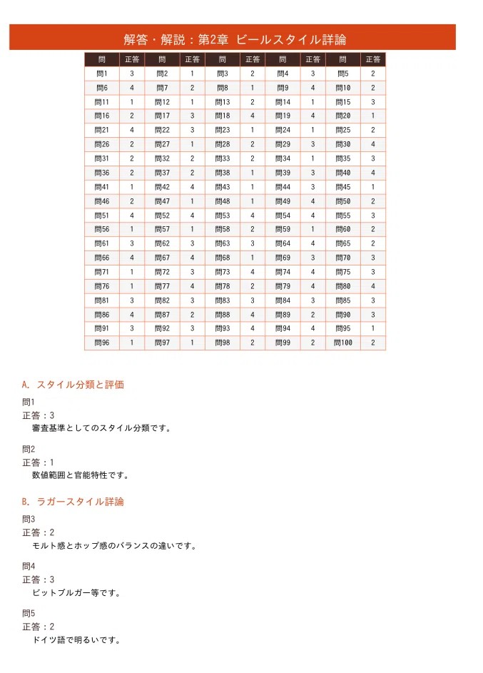 [Japan Beer Certification Level 2 (Beer-Ken)] Exam Preparation Problem ...
