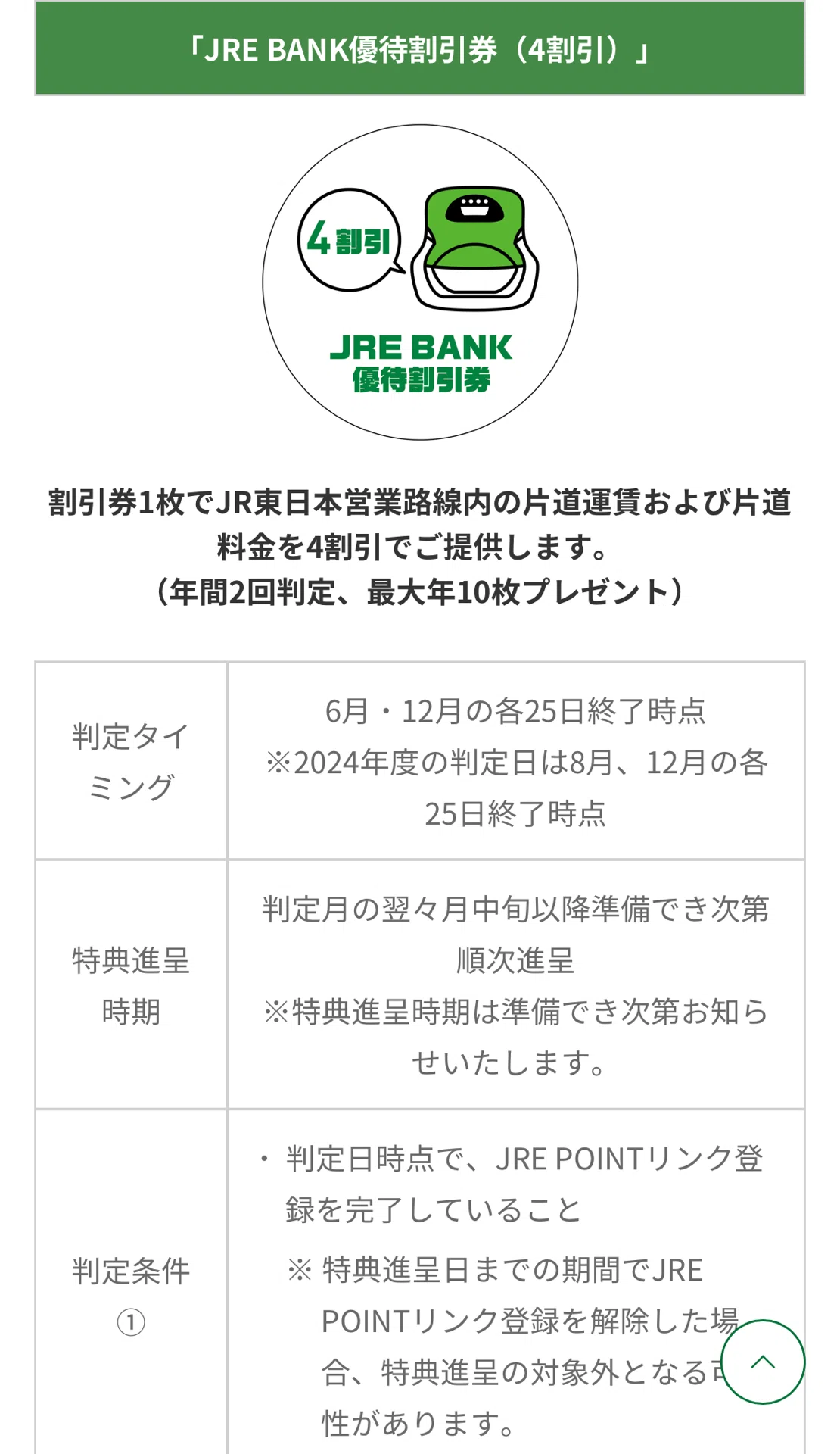 お得会議】4割引券 JRE BANK口座開設と、株主優待どちらがお得?|歌舞 お得会議】4割引券 JRE BANK口座開設と、株主優待どちらがお得?|歌舞