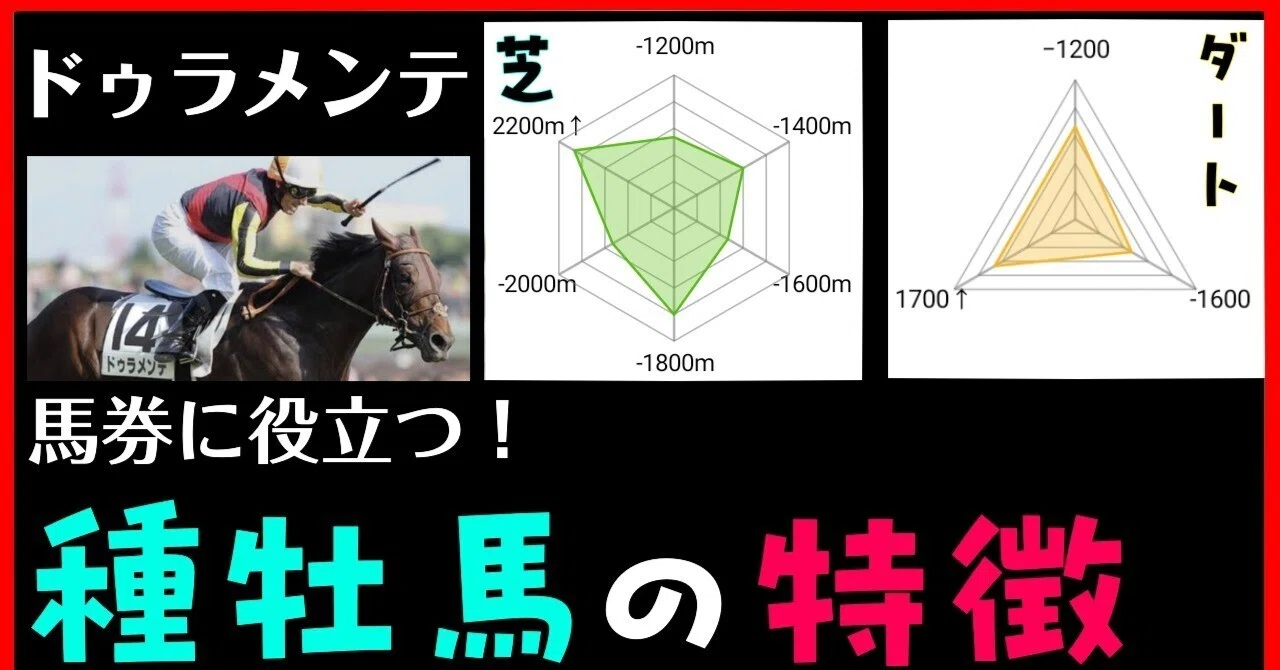 種牡馬の特徴2026】血統ランキング25｜貧乏厩舎のウマ息子