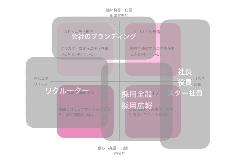 スクリーンショット 2020-05-08 14.51.23