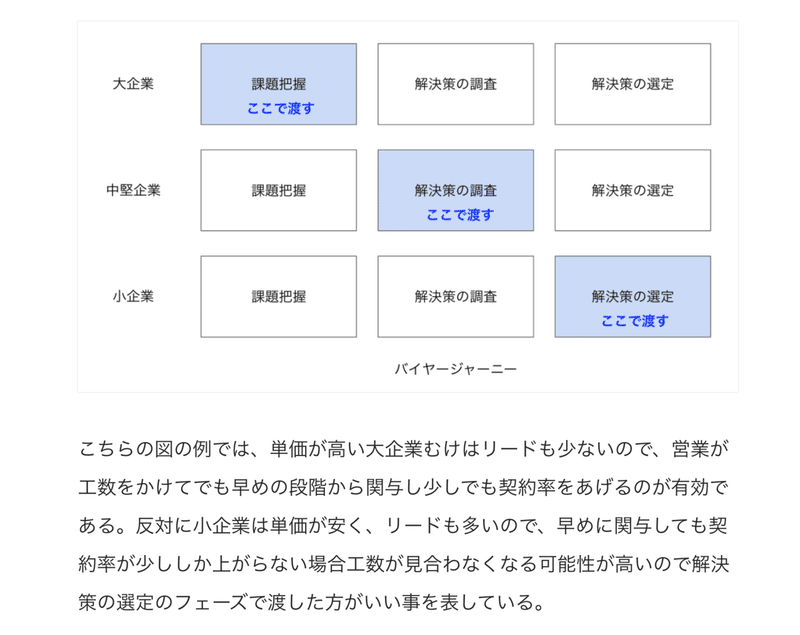 スクリーンショット 2020-05-08 14.51.39