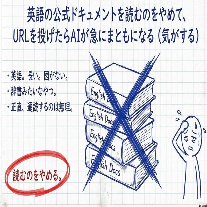 英語の公式ドキュメントは読めない。URLを投げたらAIが全部やってくれ