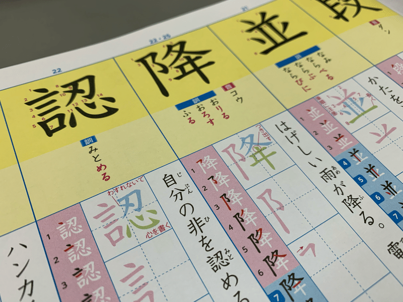 自立した学習者 を目指す漢字スキル ドリル の選定基準 トラフダケ Note