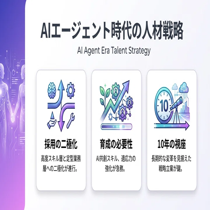 AIエージェント時代の人材戦略 — 採用の二極化と