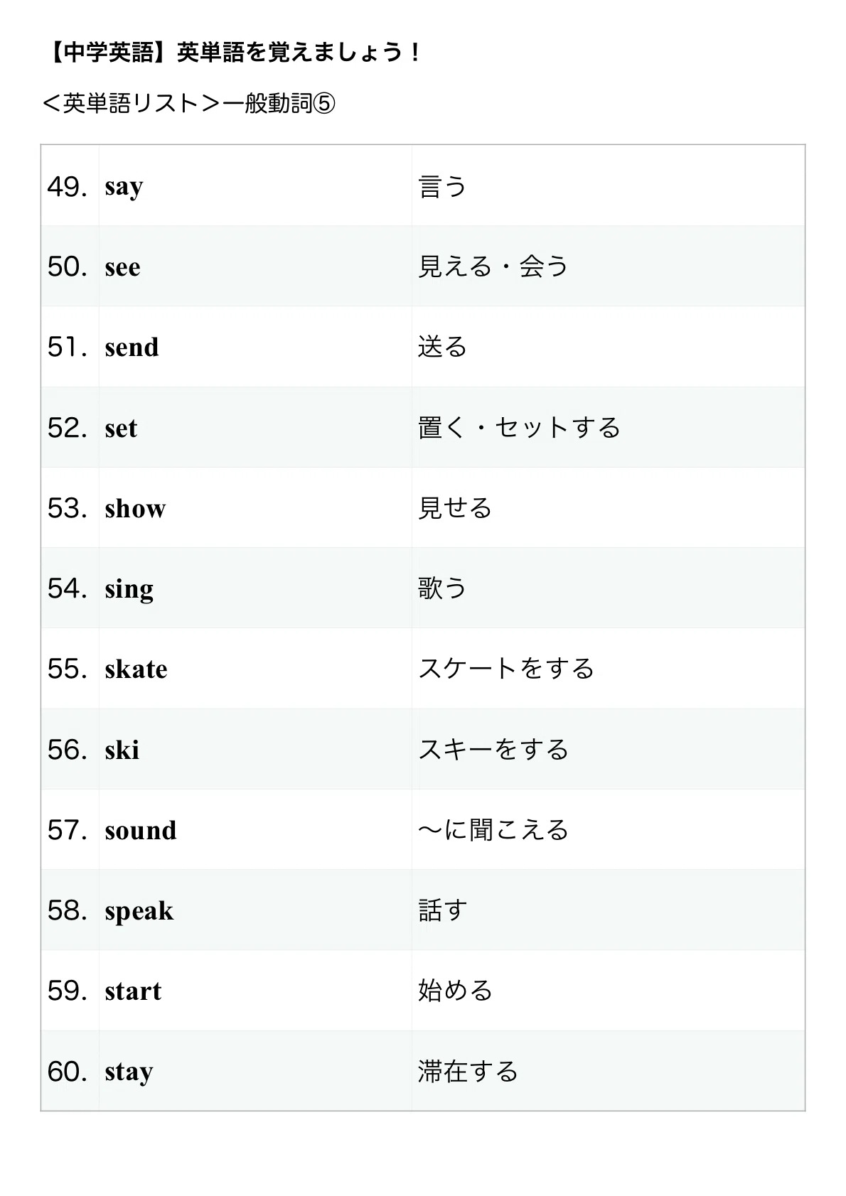シン＜深＞中学英語】英単語：一般動詞⑤｜ごっちん先生