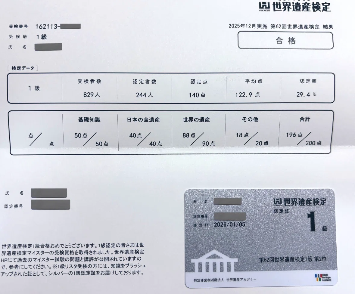 ご報告】世界遺産検定1級全国2位🥈｜まっちゃけるん