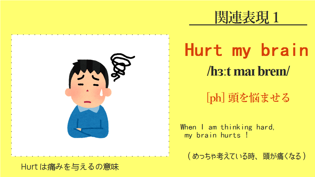 感じるかい 痛みは成長財 痛みに関する英語 中国語表現 ゆう 語学の裏設定 Note