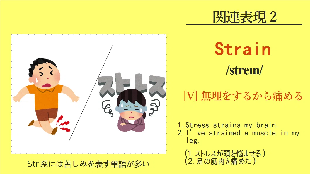 感じるかい 痛みは成長財 痛みに関する英語 中国語表現 ゆう 語学の裏設定 Note 感じるかい 痛みは成長財 痛みに関する英語 中国語表現 ゆう 語学の裏設定 Note