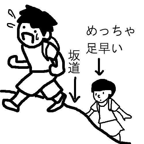 バレーボールが白球だった時代のこと みきたにし Note