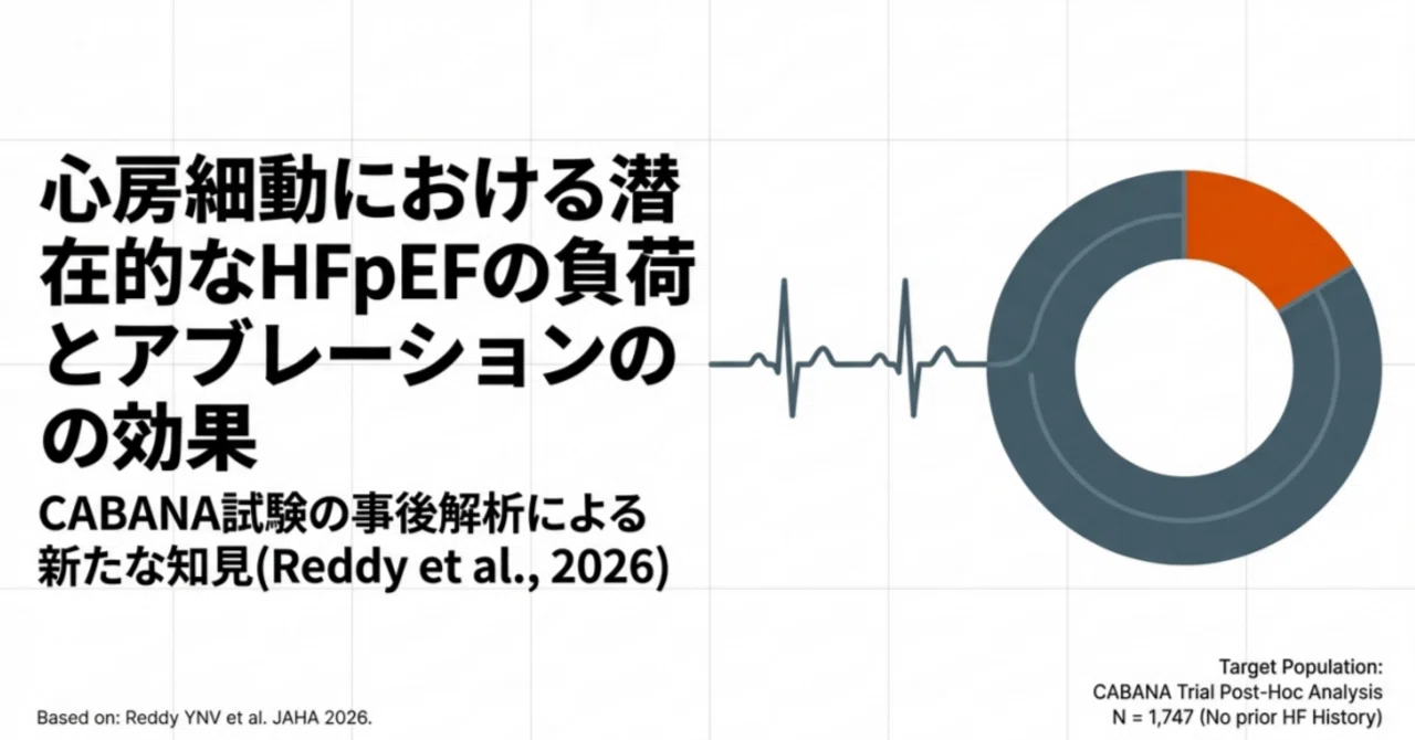 AF患者の「息切れ」は不整脈だけが原因か？7割に潜む「隠れHFpEF」の 