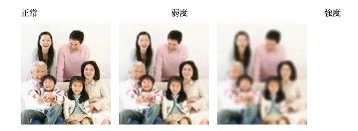 眼についての記憶 Momoco Note