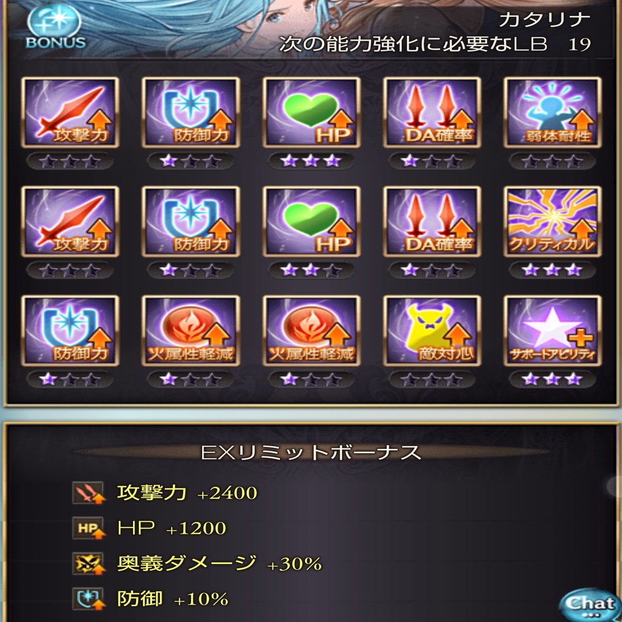 アルバハhlソロを水セージで十天衆なしでやり遂げた話 あいりー Note