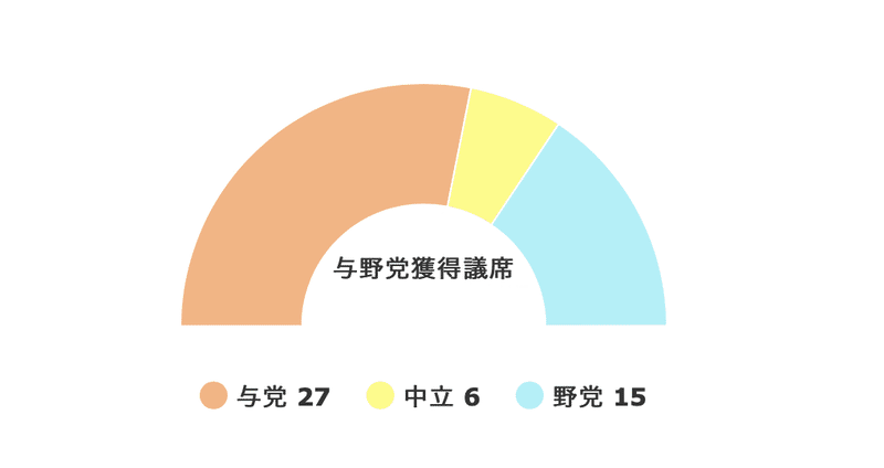 スクリーンショット 2020-05-08 18.07.20