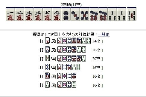 七対子狙おう