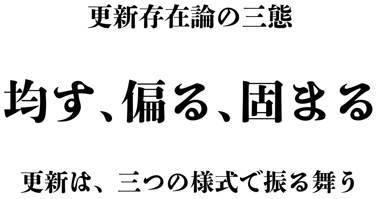 均す、偏る、固まる── 更新存在論の三態|一狄 啓|Looom