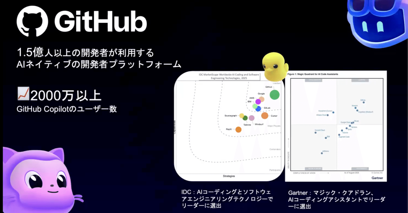 ミイダス社内勉強会レポートGitHub Copilot 最新アップデートと