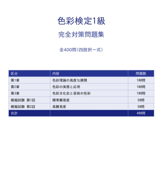 色彩検定1級】試験対策問題集全400問（300問+模擬試験50問×2）｜Study