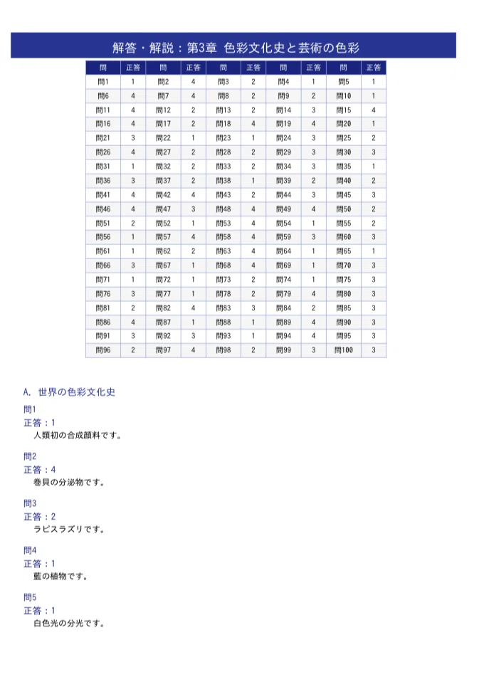色彩検定1級】試験対策問題集全400問（300問+模擬試験50問×2）｜Study