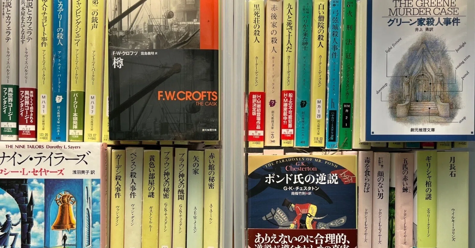 東京創元社 復刊フェア2026」Webアンケートのための未読・初読感想文