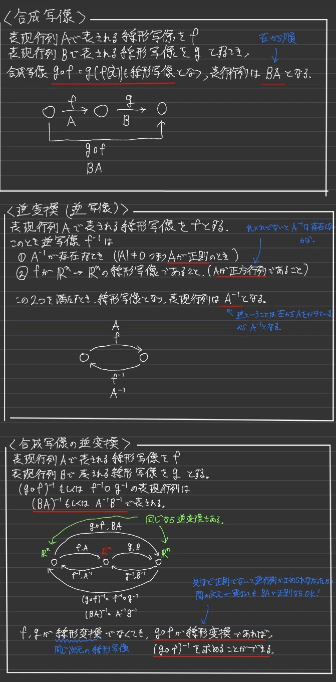 数学検定1級に向けて【線形代数⑤】グラムシュミットの直交化法、直交行列、線形写像、表現行列、合成写像、逆変換|大学入試数学の背景にあるもの